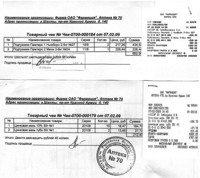 Отчет за покупку медикаментов для ОПН